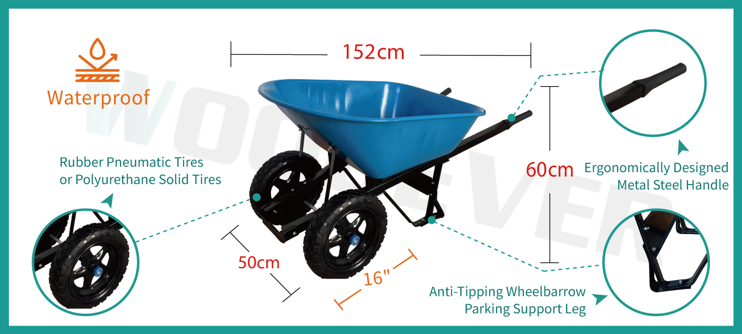 WOODEVER wheelbarrow are sold in major stores worldwide, with over 20 years of export experience, providing top-quality one-stop unicycle services.