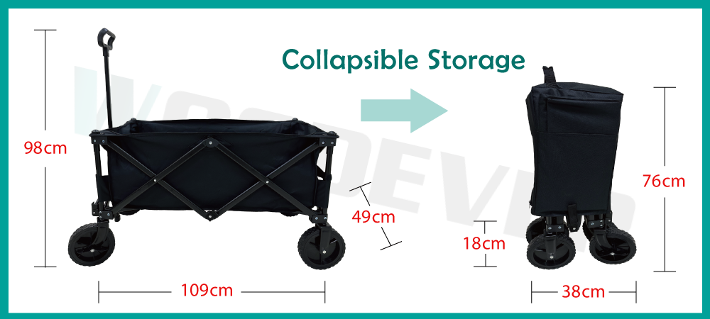 A tabela de tamanhos para o carrinho de mão WOODEVER do fornecedor de carrinhos de mão WOODEVER ilustra sua capacidade de dobrar-se em uma forma compacta para armazenamento em vários espaços estreitos.