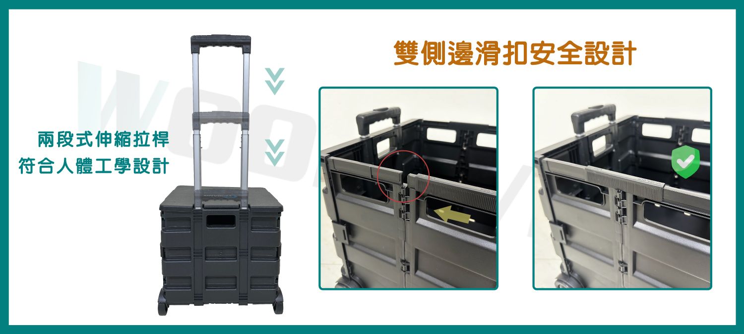 收納箱手推車手柄設計成兩段式結構，可根據使用者身高調整，車廂旁邊兩側附有安全卡扣設計，堅固耐用，防止物品跌落出來